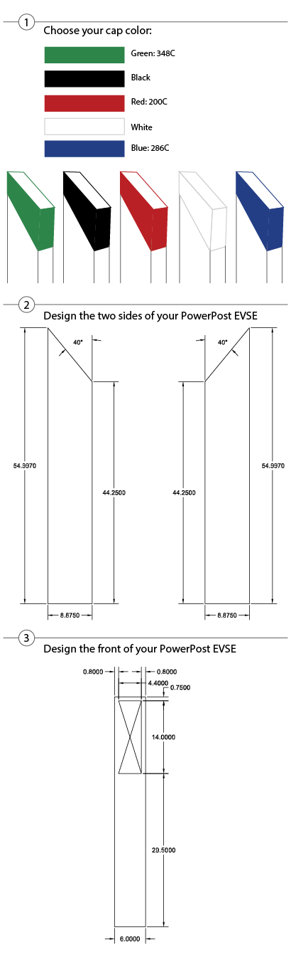 PowerPost EVSE Customization Specifications